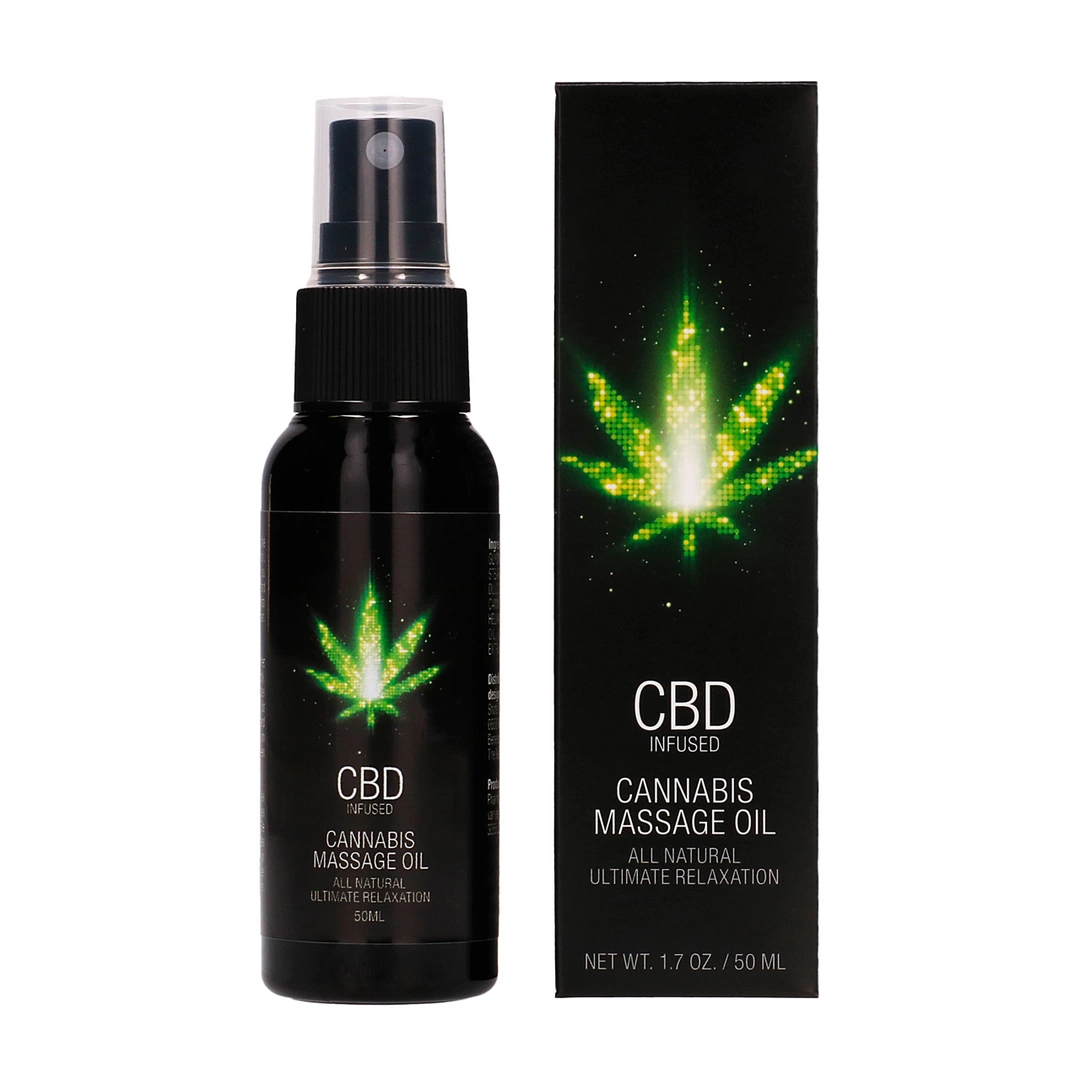 Cobeco Pharma CBD